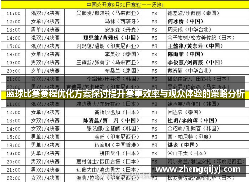 篮球比赛赛程优化方案探讨提升赛事效率与观众体验的策略分析