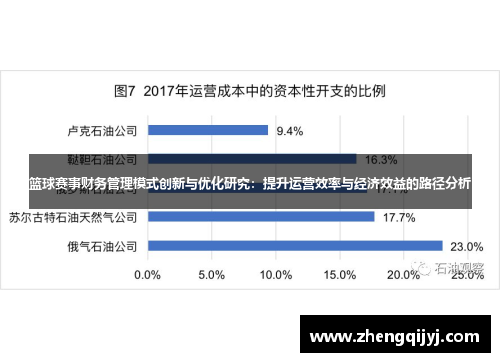 篮球赛事财务管理模式创新与优化研究：提升运营效率与经济效益的路径分析