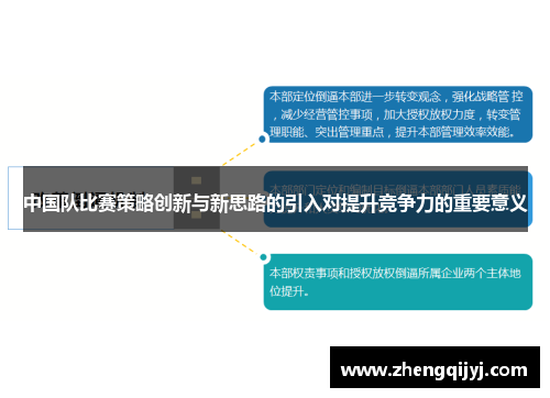 中国队比赛策略创新与新思路的引入对提升竞争力的重要意义